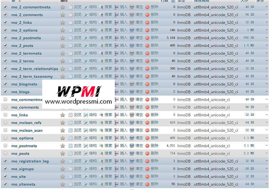 WordPress关闭多站点/站群模式的正确方法 WordPress关闭多站点/站群模式的正确方法