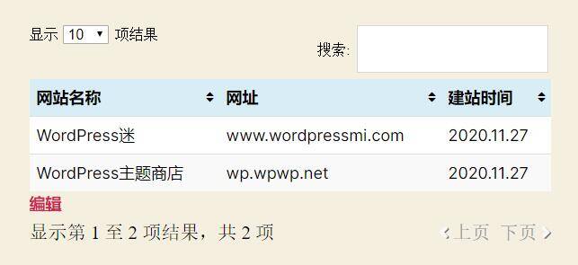 wordpress表格插件 TablePress 及插件扩展响应式表格等的使用教程 wordpress表格插件 TablePress 及插件扩展响应式表格等的使用教程