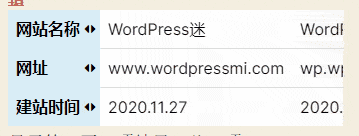 wordpress表格插件 TablePress 及插件扩展响应式表格等的使用教程 wordpress表格插件 TablePress 及插件扩展响应式表格等的使用教程