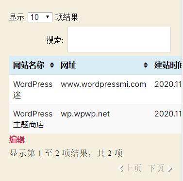 wordpress表格插件 TablePress 及插件扩展响应式表格等的使用教程 wordpress表格插件 TablePress 及插件扩展响应式表格等的使用教程